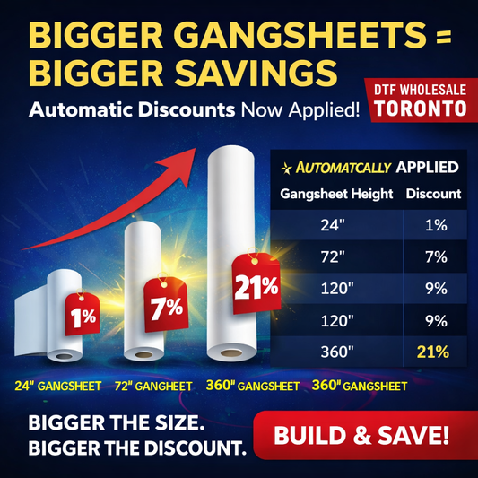Progressive Discounts in the gangsheet builder
